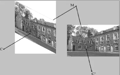 Figure 1.2:  The two corresponding imaged points, m and m’ in two images, cast by 