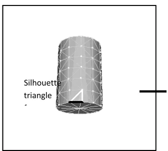Figure 5.6  