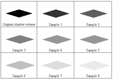 Figure 5.10  