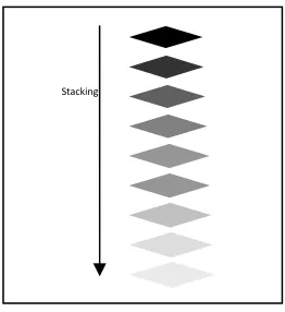 Figure 5.11  
