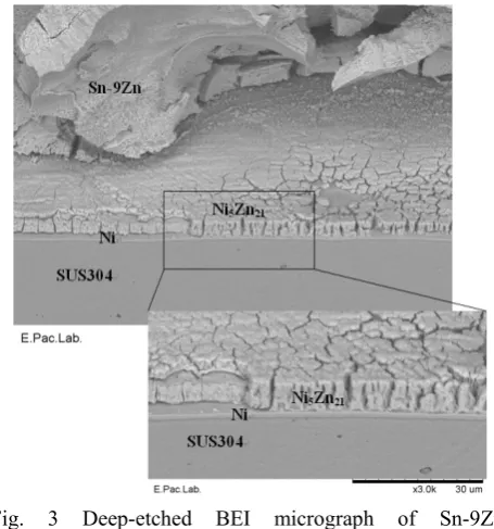 Fig. 2 BEI micrographs of the Sn-9Zn/Au /Ni/SUS304 couple reacted at 270°C for (a) 1 and (b) 5 hours