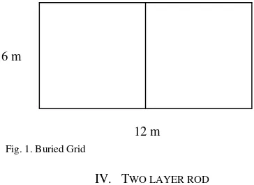 Fig. 1. Buried Grid 