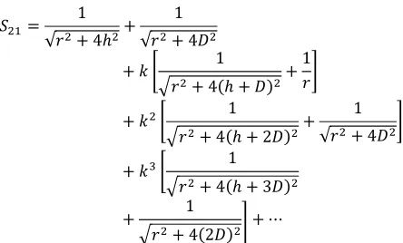 Fig. 2 Discontinuity points 