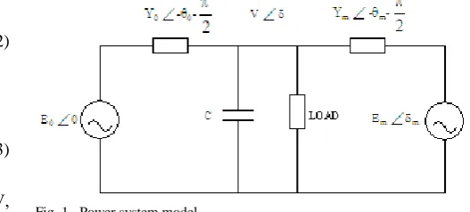 Fig. 1.  Power system model.  