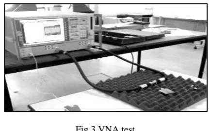 Fig.3 VNA test   