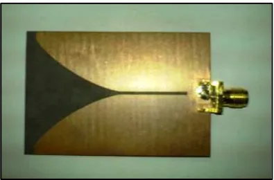 Fig 14 Experimental radiation pattern of type 3            antenna 