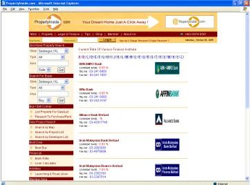 Figure 1.4: List of banks’ rate at PropertyInside.com 