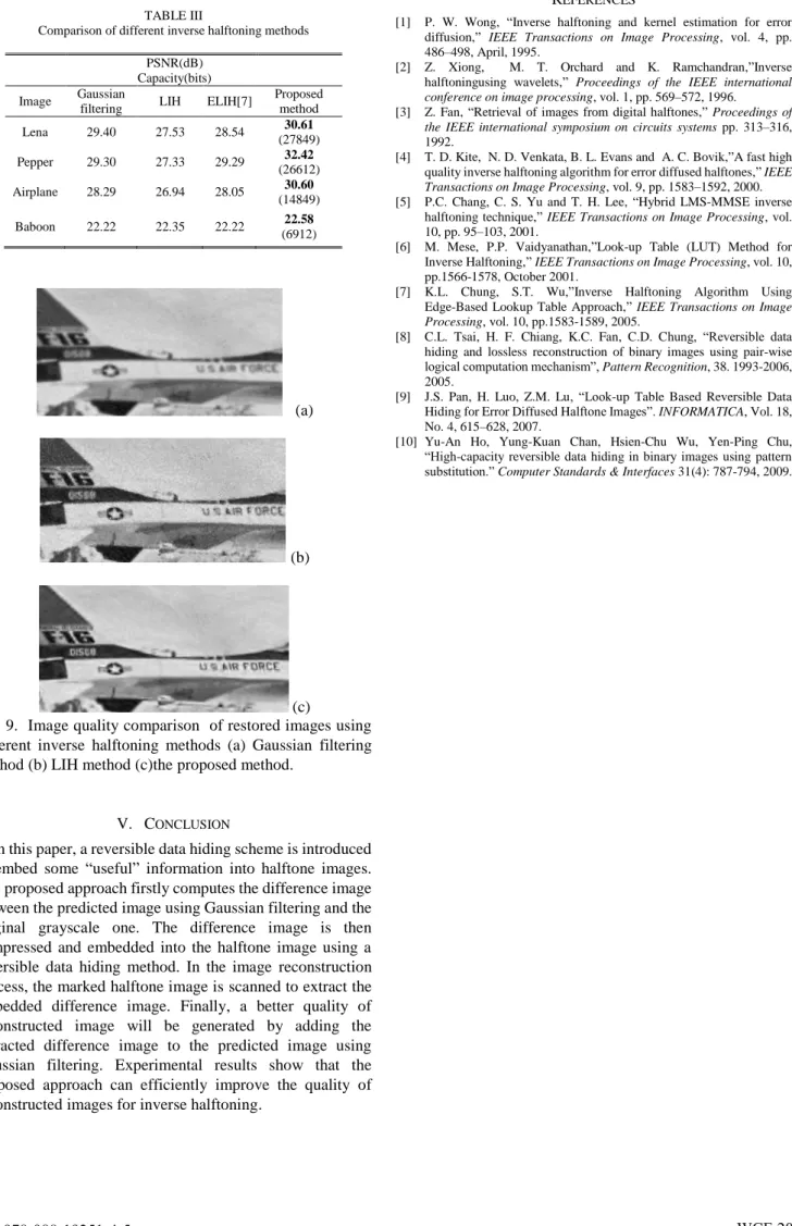 Fig. 9.  Image quality comparison  of restored images using  different  inverse  halftoning  methods  (a)  Gaussian  filtering  method (b) LIH method (c)the proposed method