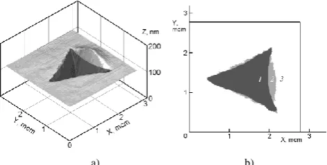 Fig. 10.  (a) Scheme of construction of the segments connecting the minimum point (marked by a dagger) with the boundary points of the scanned area; (b) illustration of pile-up boundaries definition around the 