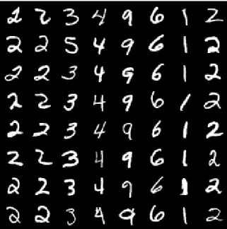 Figure 1.6: Conditional Progressive GAN result for label (2,2,3,4,9,6,1,2)x8.