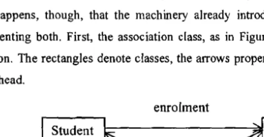 Figure 3: Example of association class in augmented OWL 