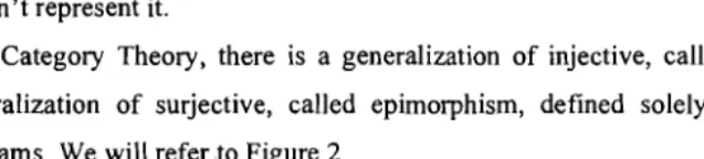 Figure 2 Diagrams for monomorphism and epimorphism 