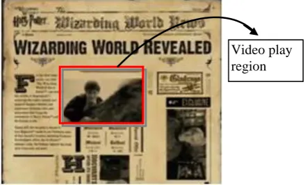 Fig. 1. An example of animated newspapers in Harry Potter films.  