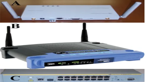 Fig. 1- Access point (A) [11], Wireless router (B) [13] and switch (C) [12]. 