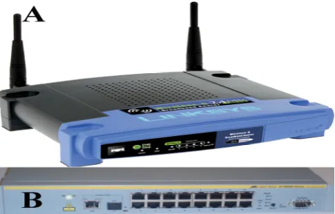 Fig. 1- Wireless router (A) [13] and switch (B) [15]. .  