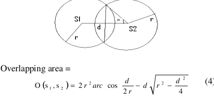 Table I. The energy required in power attenuation depends 
