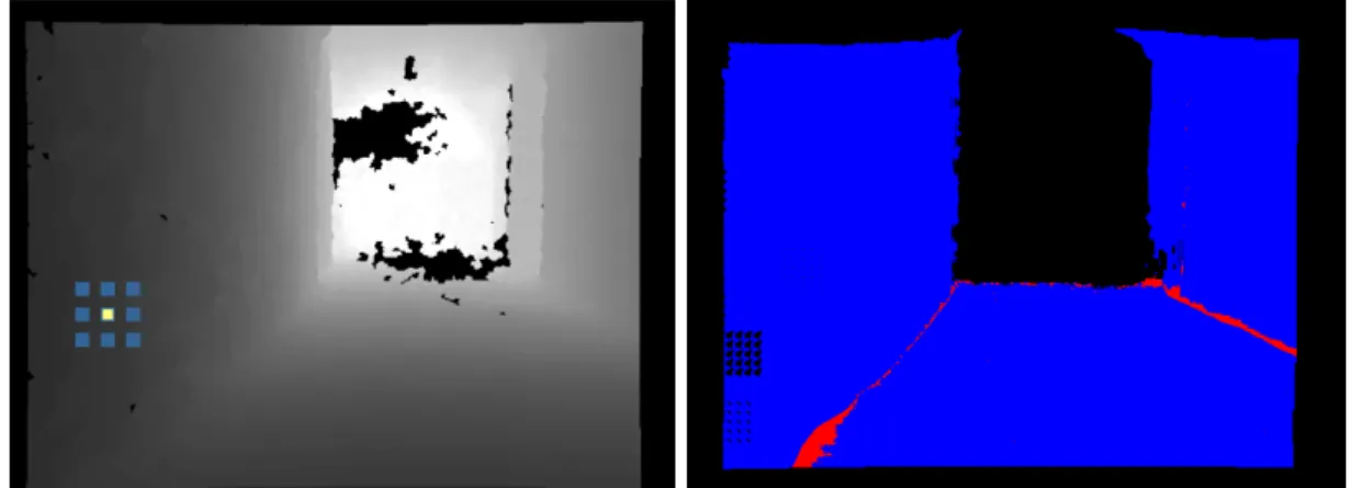 Figure 4.3: Left: An example of the pattern-based descriptor overlaid onto a depth image taken with an Microsoft Kinect RGBD sensor