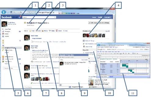 Figure 4. An example of using a Facebook Group page and Google Docs as a platform for project management and communications