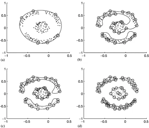 Fig. 1.Clustering of a data set containing 183 points using SVC with C=1. Support vectors are designated by small circles, and cluster assignmentsare represented by different gray scales of the data points