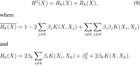 Fig. 2. Clustering with and without BSVs. The inner cluster is composed of50 points generated from a Gaussian distribution