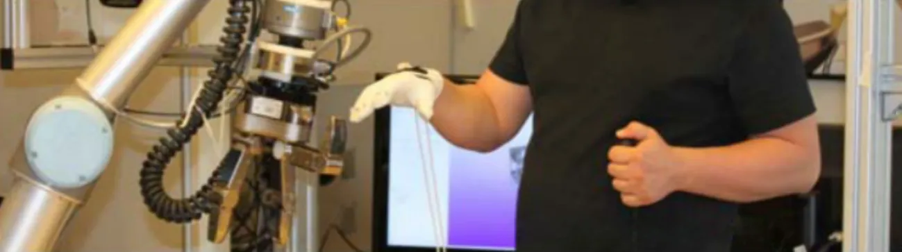 Fig. 2.3 The motion sensor is integrated in the glove at the back of the hand [65].