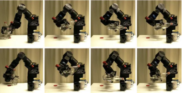 Fig. 2.10 Example of the movement reproduction and generalisation in a new environment with the Sarcos Slave Arm