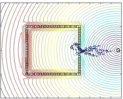 Fig.2.d. Simulation of crowd members that attempt to leave a trap to a destination point (G) in emergency situation, t = 40 