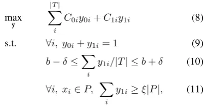 Figure 3: ILP for the inference step
