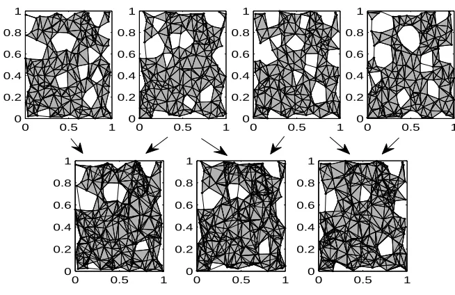 Figure 2.6 Sequence of Rips complexes and their union complexes.