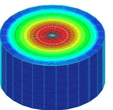 Figure 6. Von Mises stress distribution in the 3D local model 