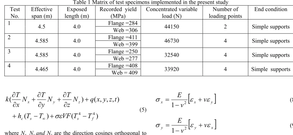 Table 4 shows the theoretical correlations from the results of 