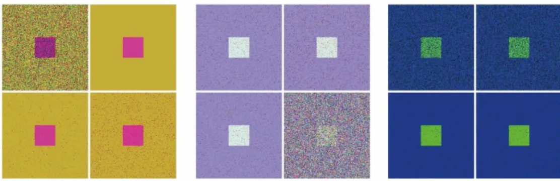 Fig.  7:  Samples  extracted  from  synthetic  dataset.  Note  that  each  group  belongs  to  a  different  subfolder and that images from the same group have fixed colors and random noise