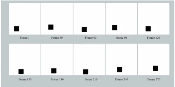 Table 6 describes important training parameters that are fixed for all the experiments