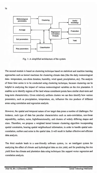 Fig. I: A simplified architecture ofthe system