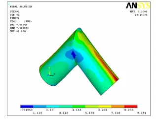 Figure 3.20 shows crack formation in the composite cylinders due to discontinuity in the layer formation