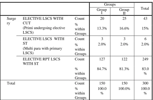 Table 3 
