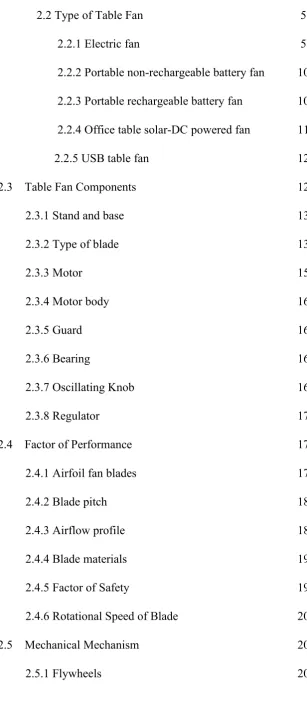 Table Fan Components