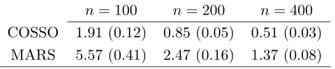 Table 8. The average integrated squared error and its standard error for estimating the