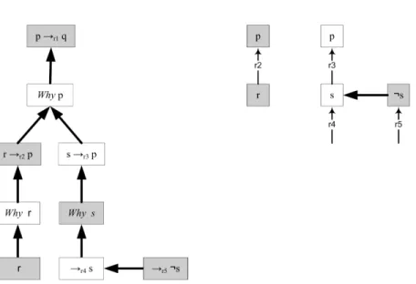 Figure 6: wbd-AF with corresponding pAF