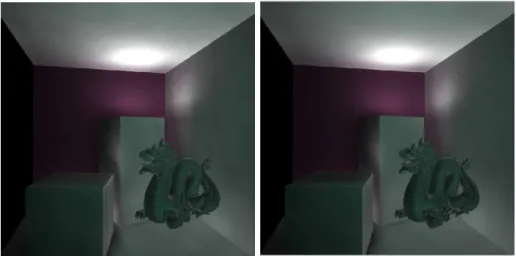 Figure 3: Indirect illumination on the GPU. The camera and the dragon can be moved at the indicated framerates