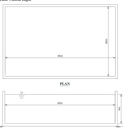 Figure. 5. Rectangular tank sizes (not to scale) 