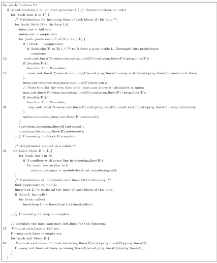 Figure 2.12: Algorithm for bottom-up processing