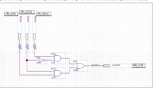 Fig. 2. Schematic file describing a xor gate by using and-or-not gates with the proper PIN assignment made by the pin planner tool in Quartus IDE