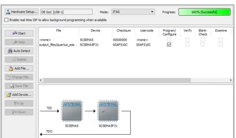 Fig. 4. Programming the FPGA to act as the designed circuit, using the Programmer tool in Quartus 