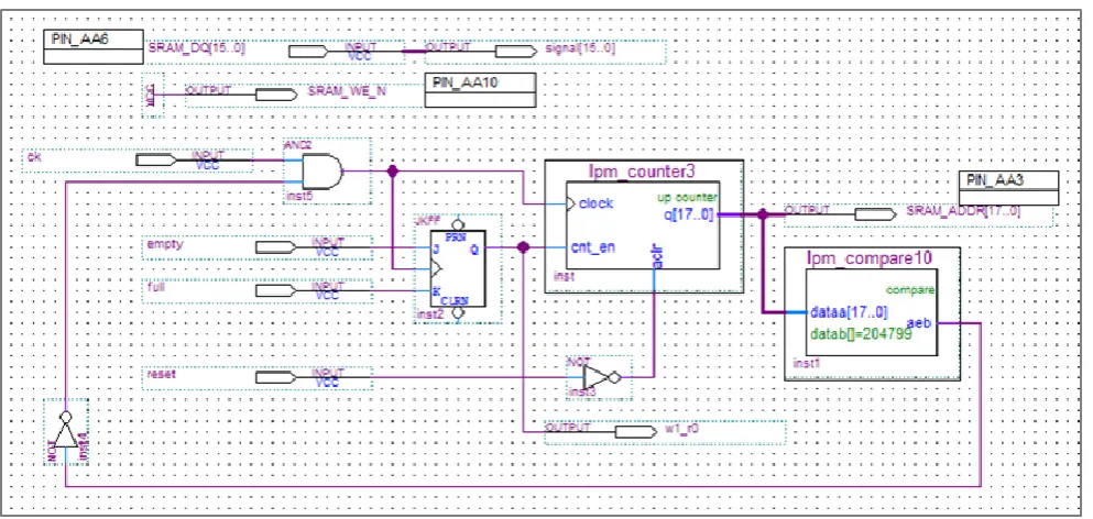 Fig. 8. Detailed schematic of the SRAM block 