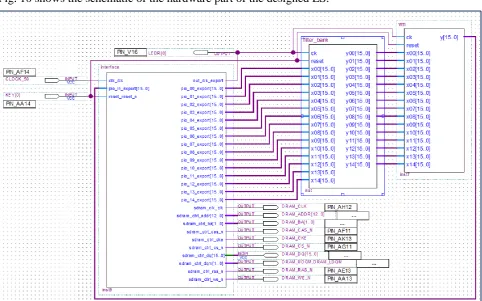Fig. 10 shows the schematic of the hardware part of the designed ES. 