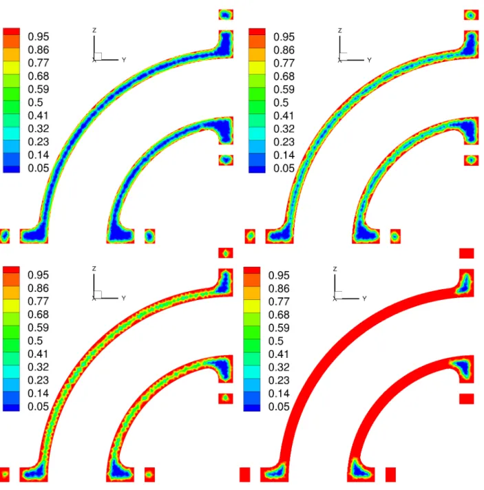 Figure 5.19: Elbow Pipe: Solid Fraction Contours with Time