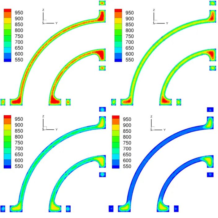 Figure 5.20: Elbow Pipe: Temperature Contours with Time