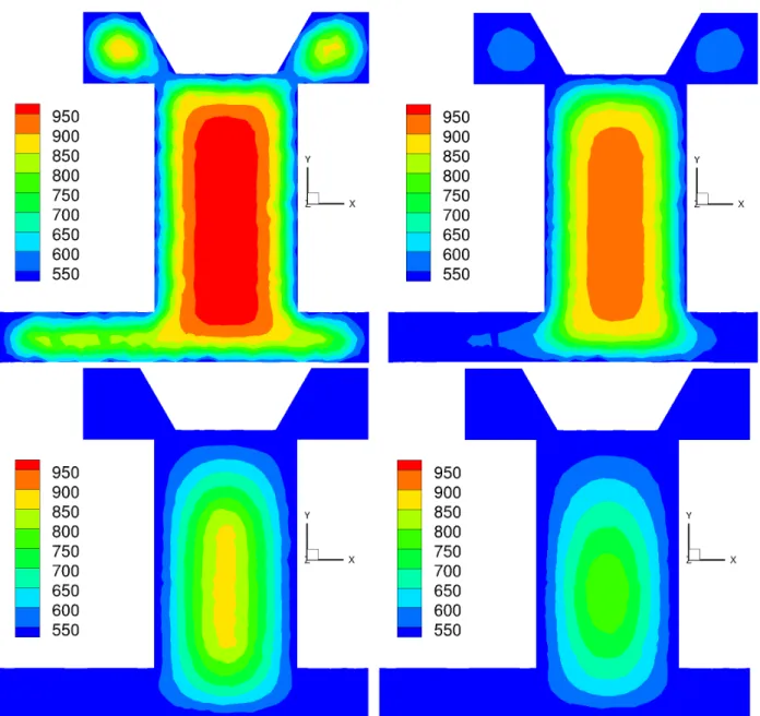 Figure 5.22: Pulley: Temperature Contours with Time