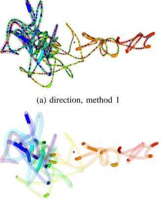 Fig. 5.The possible collaboration between Na #211 and Na #106, when ψwas computed with ψ1 (only #106 is shown)